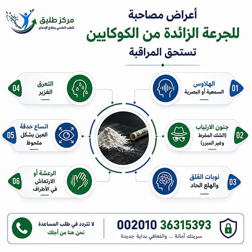 علاج الجرعة الزائدة من الكوكايين: كل ما تحتاج معرفته من الإسعاف الأولي حتى التعافي 1 أعراض مصاحبة للجرعة الزائدة من الكوكايين تستحق المراقبة
