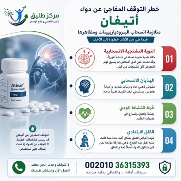 مدة بقاء أتيفان في الجسم: كيف تفهم الأرقام المتضاربة وتعرف موقفك الحقيقي 2 خطر التوقف المفاجئ عن دواء أتيفان: متلازمة انسحاب البنزوديازيبينات ومظاهرها