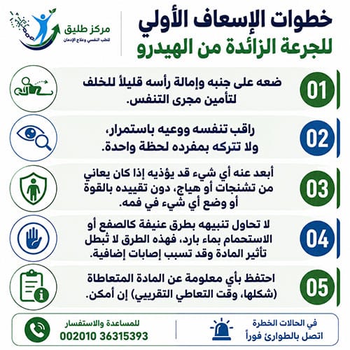 علاج الجرعة الزائدة من الهيدرو: دليلك الطبي للتعرف على الأعراض والتصرف الصحيح في حالات الطوارئ 1 خطوات الإسعاف الأولي لـ الجرعة الزائدة من الهيدرو أثناء الانتظار