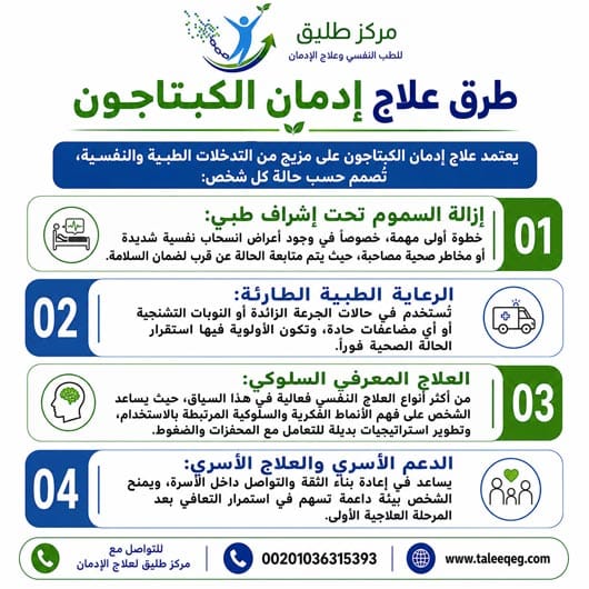 طرق علاج إدمان الكبتاجون