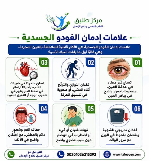 علامات إدمان الفودو وكيف تعرف المتعاطي دليل شامل للاسرة 1 علامات إدمان الفودو الجسدية