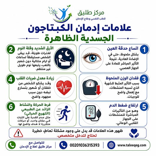 علامات إدمان الكبتاجون الجسدية الظاهرة