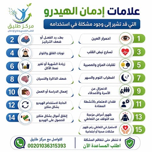 علامات إدمان الهيدرو التي قد تشير إلى وجود مشكلة في استخدامه