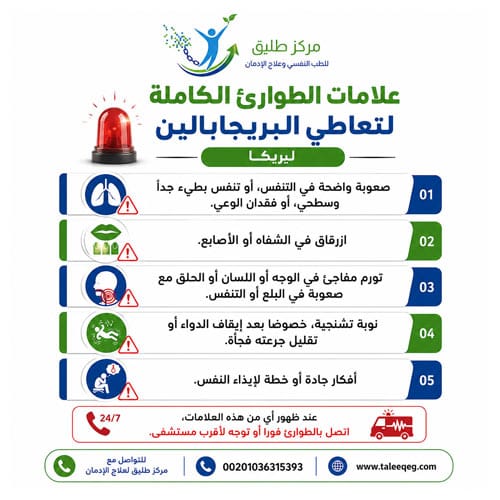 علامات الطوارئ الكاملة لتعاطي البريجابالين ليريكا