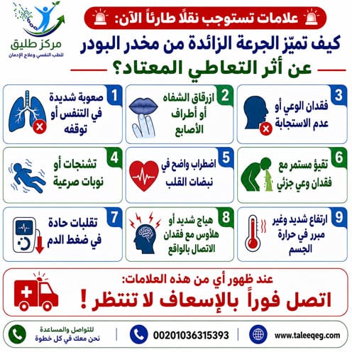 علامات تستوجب نقلًا طارئًا الآن: كيف تميّز الجرعة الزائدة من مخدر البودر عن أثر التعاطي المعتاد؟