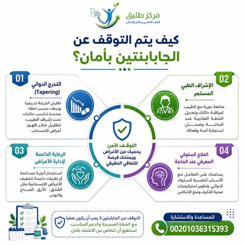 كيف يتم التوقف عن الجابابنتين بأمان؟
