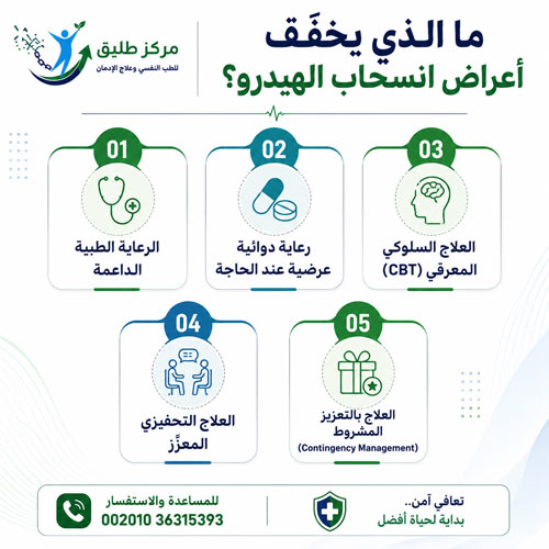 أعراض انسحاب الهيدرو: الدليل الطبي الكامل للمراحل والعلامات الخطيرة 2 ما الذي يخفّف أعراض انسحاب الهيدرو؟