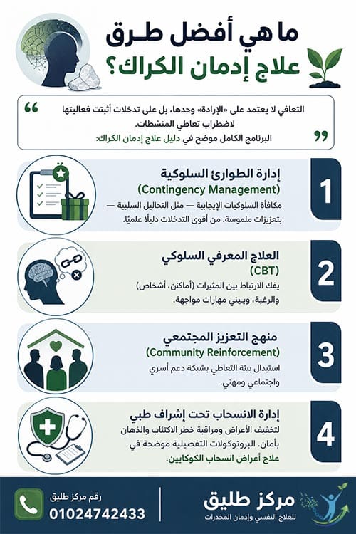 ما هي أفضل طرق علاج إدمان الكراك؟