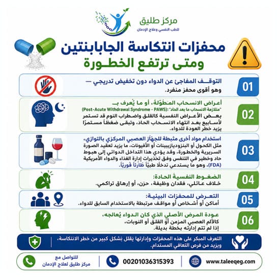 انتكاسة الجابابنتين: الأسباب الحقيقية وخطوات الوقاية العملية 2 محفزات انتكاسة الجابابنتين ومتى ترتفع الخطورة