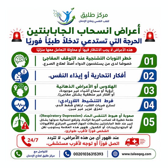 انتكاسة الجابابنتين: الأسباب الحقيقية وخطوات الوقاية العملية 1 أعراض انسحاب الجابابنتين الحرجة التي تستدعي تدخلًا طبيًا فوريًا