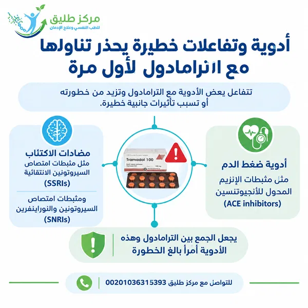 أدوية وتفاعلات خطيرة يحذر تناولها مع الترامادول لأول مرة