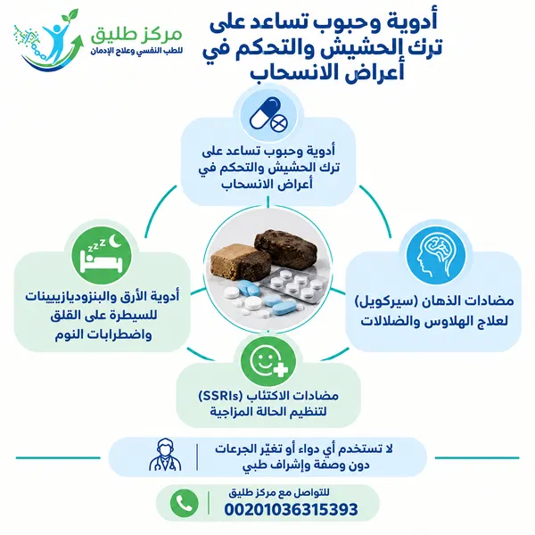 أدوية تعطي نفس مفعول الحشيش: بين وهم البديل القاتل والبروتوكول الطبي الآمن 1 أدوية وحبوب تساعد على ترك الحشيش والتحكم في أعراض الانسحاب