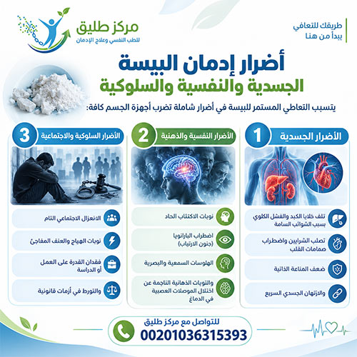 دليل علاج إدمان البيسة: الطرق الطبية الآمنة والفرق بين العلاج المنزلي والمصحة 1 أضرار إدمان البيسة الجسدية والنفسية والسلوكية