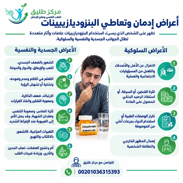 دليل علاج إدمان البنزوديازيبين نهائياً والتعافي بدون ألم | مركز طليق 1 أعراض إدمان وتعاطي البنزوديازيبين