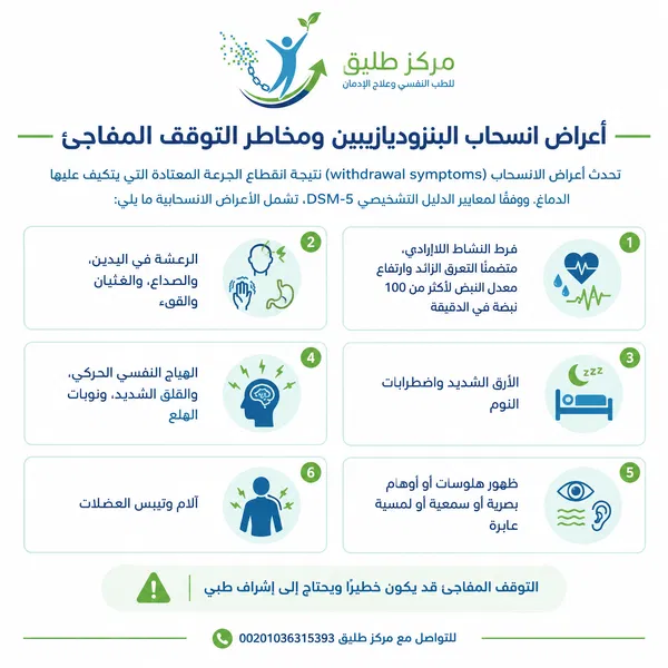 دليل علاج إدمان البنزوديازيبين نهائياً والتعافي بدون ألم | مركز طليق 2 أعراض انسحاب البنزوديازيبين ومخاطر التوقف المفاجئ