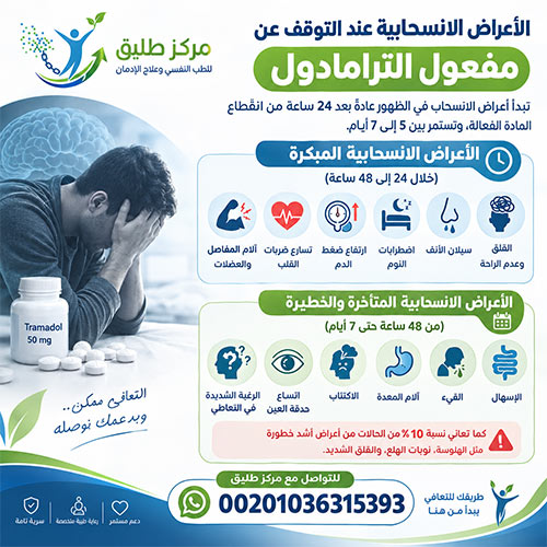 مفعول الترامادول: متى يبدأ ومتى ينتهي وكيفية إبطال تأثيره طبياً؟ 2 الأعراض الانسحابية عند توقف عن مفعول الترامادول