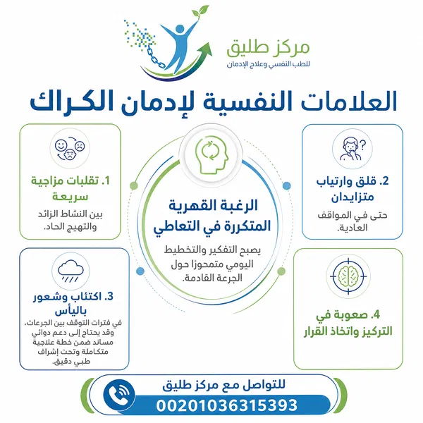العلامات النفسية لإدمان الكراك