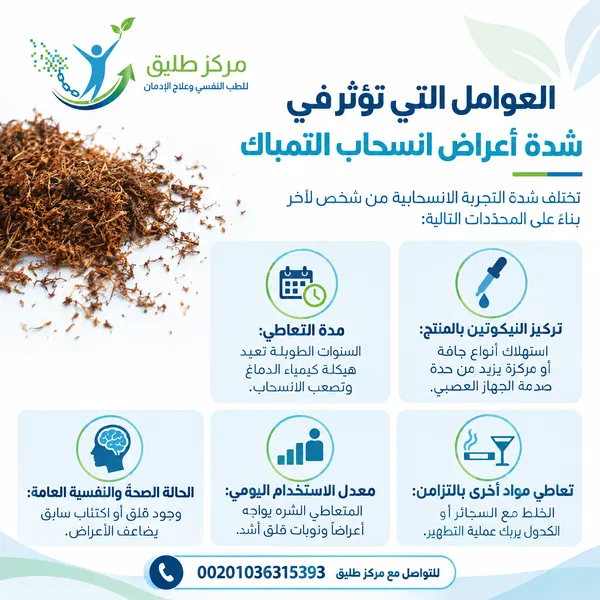 أعراض انسحاب التمباك وطرق علاجها والتعافي منها بدون ألم 1 العوامل التي تؤثر في شدة أعراض انسحاب التمباك