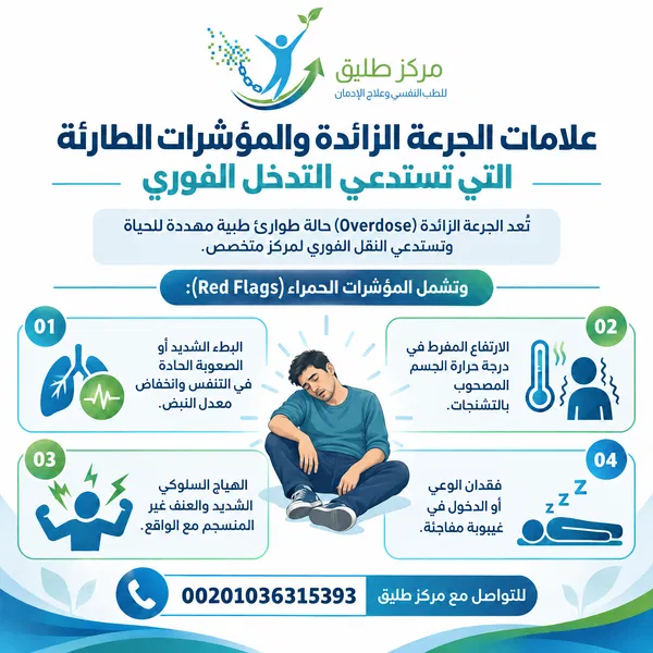 شكل مدمن المخدرات وألفاظه وصفاته: الدليل التشخيصي الشامل | مركز طليق 2 علامات الجرعة الزائدة لمدمن المخدرات والمؤشرات الطارئة التي تستدعي التدخل الفوري