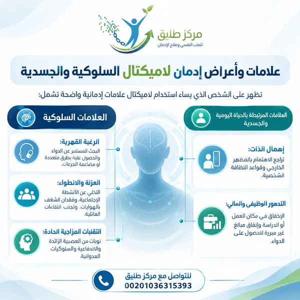 علامات وأعراض إدمان لاميكتال السلوكية والجسدية