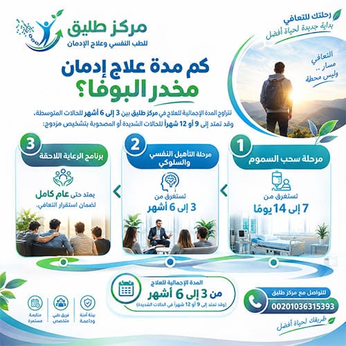 كم مدة علاج إدمان مخدر البوفا؟