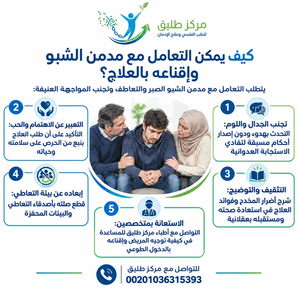 كيف أتعامل مع مدمن الشبو؟ وما دور الأسرة؟