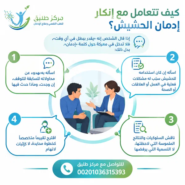 كيفية التعامل مع مدمن الحشيش؟ خطوات عملية لمساعدته على العلاج 1 كيف تتعامل مع إنكار إدمان الحشيش؟