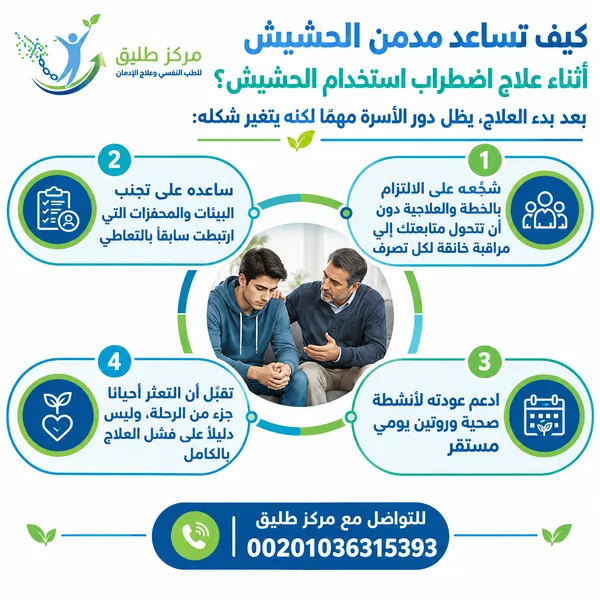 كيفية التعامل مع مدمن الحشيش؟ خطوات عملية لمساعدته على العلاج 3 كيف تساعد مدمن الحشيش أثناء علاج اضطراب استخدام الحشيش؟