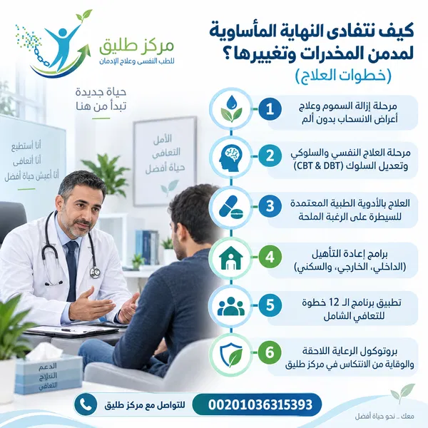 كيف نتفادى النهاية المأساوية لمدمن المخدرات وتغييرها؟ (خطوات العلاج)