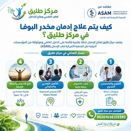 كيف يتم علاج إدمان مخدر البوفا في مركز طليق؟