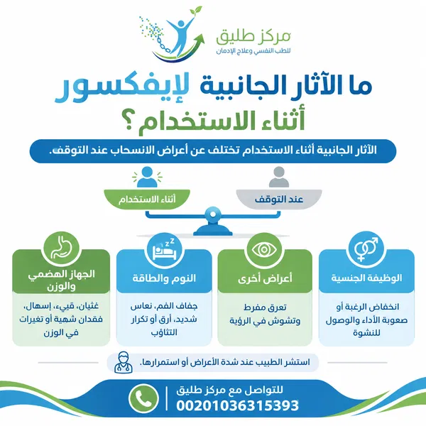 دليل أعراض انسحاب إيفكسور (فينلافاكسين): الآثار الجانبية وطرق التوقف الآمنة 1 ما هي الآثار الجانبية لدواء إيفكسور أثناء فترة الاستخدام؟