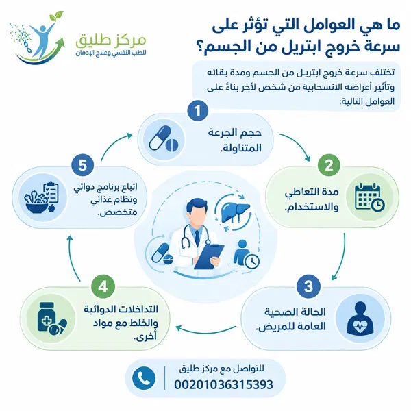 الفرق بين ابتريل واموتريل: دواعي الاستعمال، الآثار الجانبية، ومخاطر الإدمان 3 ما هي العوامل التي تؤثر على سرعة خروج ابتريل من الجسم؟