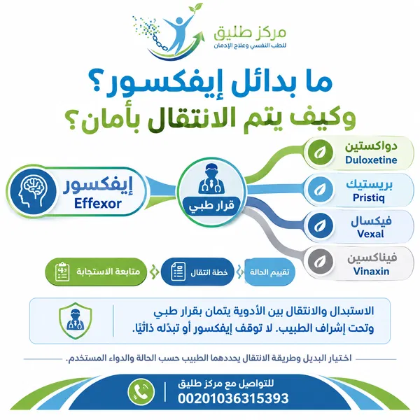 دليل أعراض انسحاب إيفكسور (فينلافاكسين): الآثار الجانبية وطرق التوقف الآمنة 3 ما هي بدائل دواء إيفكسور المتاحة وكيف يتم الانتقال بينها بأمان؟