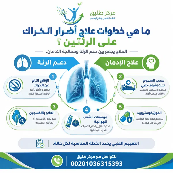 ما هي خطوات علاج أضرار الكراك على الرئتين؟