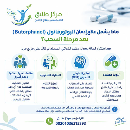 مدة بقاء البوتورفانول (Butorphanol) في الجسم والبول والدم 2 ماذا يشمل علاج إدمان البوتورفانول (Butorphanol) بعد مرحلة السحب؟