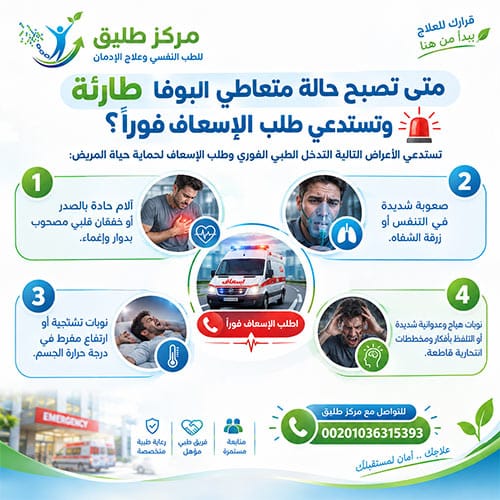 متى تصبح حالة متعاطي البوفا طارئة وتستدعي طلب الإسعاف فوراً؟