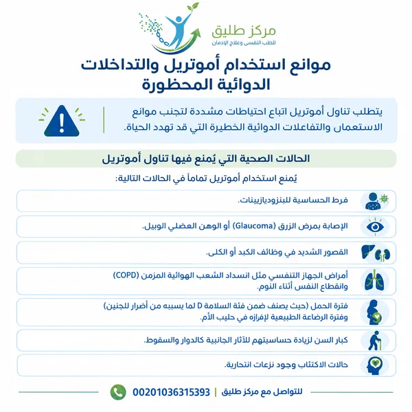 دليل علاج إدمان أموتريل (Amotril) وسر التعافي النهائي دون ألم 1 موانع استخدام أموتريل والتداخلات الدوائية المحظورة
