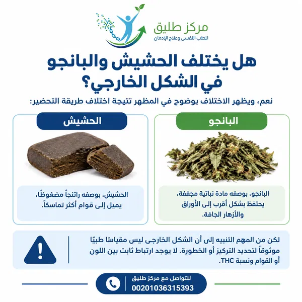 الفرق بين الحشيش والبانجو في الشكل واللون والطعم والآثار الجانبية وأعراض الانسحاب ومدة بقاء كل منهما 1 هل يختلف الحشيش والبانجو الشكل الخارجي؟