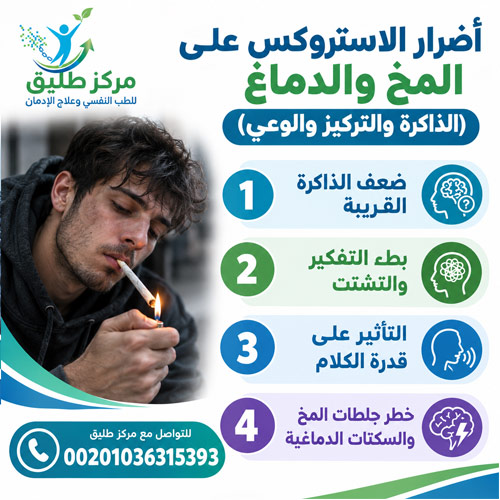 أضرار الاستروكس على المخ والدماغ (الذاكرة والتركيز والوعي)