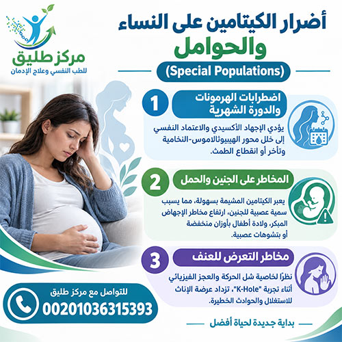 أضرار الكيتامين على النساء والحوامل (Special Populations)