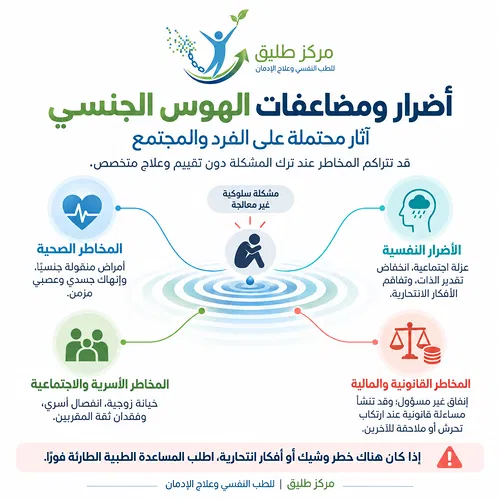 دليل علاج الهوس الجنسي وإدمان الجنس: الأسباب والأعراض وخطوات التعافي في مركز طليق 2 أضرار ومضاعفات الهوس الجنسي على الفرد والمجتمع