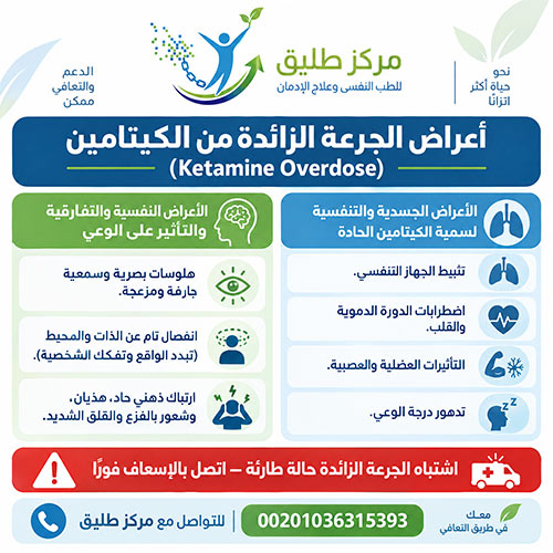 الجرعة الزائدة من الكيتامين: الأعراض، المخاطر، الإسعافات الأولية، وطرق العلاج 1 أعراض الجرعة الزائدة من الكيتامين (Ketamine Overdose)