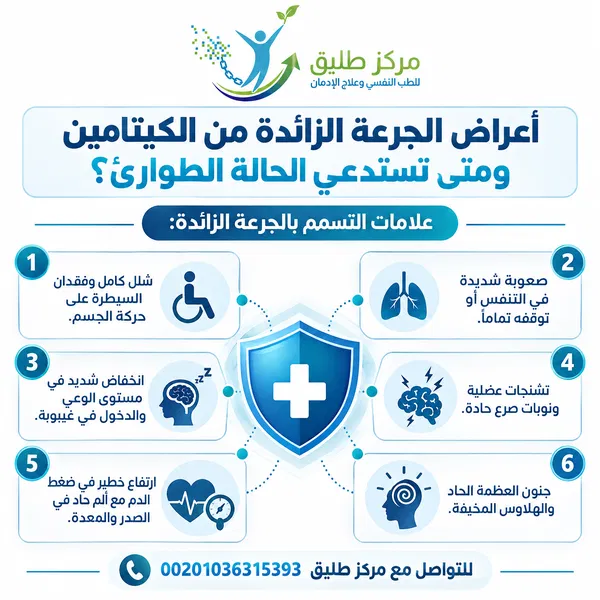 علامات تعاطي الكيتامين: الأسباب، الأضرار، وطرق العلاج في مركز طليق 2 أعراض الجرعة الزائدة من الكيتامين ومتى تستدعي الحالة الطوارئ؟