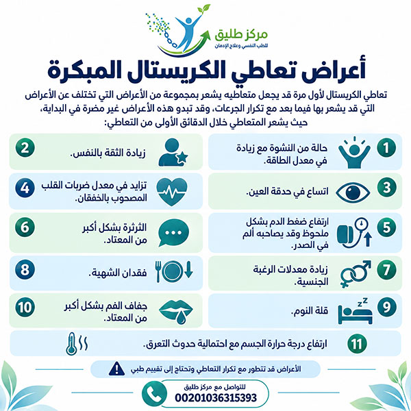 أعراض تعاطي الكريستال المبكرة والمتأخرة وماذا تفعل لعلاج مدمن الكريستال 1 أعراض تعاطي الكريستال المبكرة