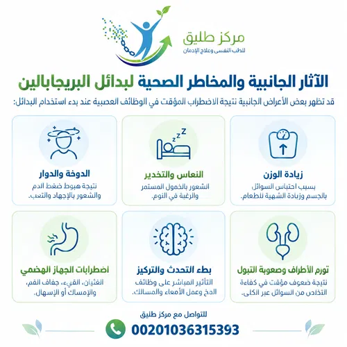 بدائل البريجابالين: الأدوية الفعالة، الدواعي، ومخاطر الاستخدام بدون روشتة 1 الآثار الجانبية والمخاطر الصحية لبدائل البريجابالين