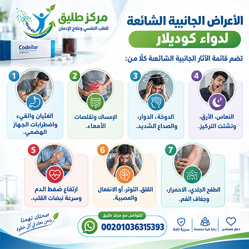 دواء كوديلار (Codelar): الاستخدامات والأضرار وهل يسبب الإدمان؟ 2 الأعراض الجانبية الشائعة لدواء كوديلار