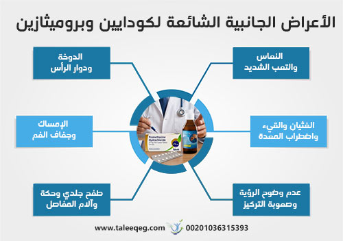 الآثار الجانبية ودواعي القلق من دواء كودايين وبروميثازين