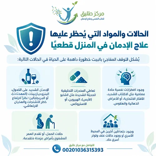 علاج الإدمان في المنزل: الدليل الطبي الشامل بين الأمان السريري والمخاطر 1 الحالات والمواد التي يُحظر عليها علاج الإدمان في المنزل قطعيًا