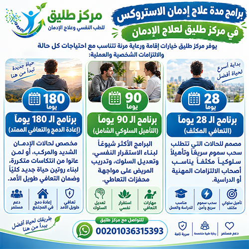 مدة بقاء الاستروكس في الجسم وتحليله: جدول تفصيلي وطرق العلاج بمركز طليق 2 برامج مدة علاج إدمان الاستروكس في مركز طليق لعلاج الإدمان
