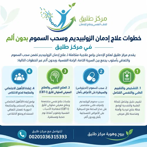 خطوات علاج إدمان الزولبيديم وسحب السموم بدون ألم في مركز طليق